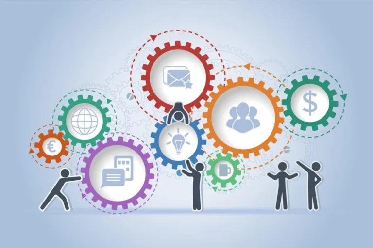 what are the six business functions